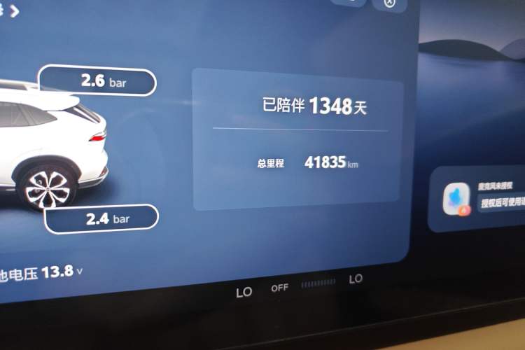 Used Roewe RX5 2023 1.5T Luxury Sliding-Screen Version Odometer Close Up