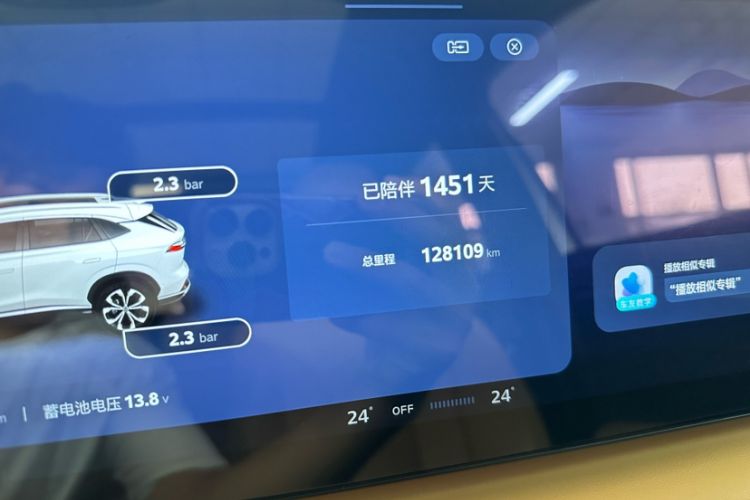Used Roewe RX5 2023 1.5T Flagship Intelligent Driving Edition Odometer Close Up