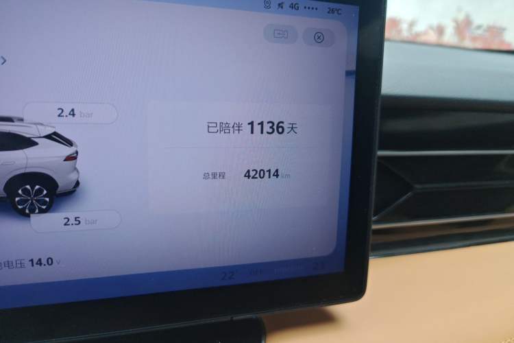 Used Roewe RX5 2023 1.5T Prestige Sliding-Screen Version Odometer Close Up