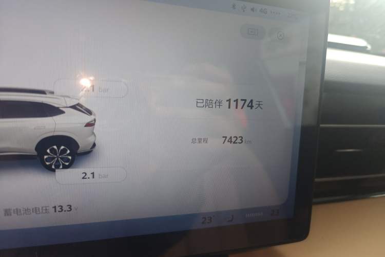 Used Roewe RX5 2023 1.5T Luxury Sliding-Screen Version Odometer Close Up