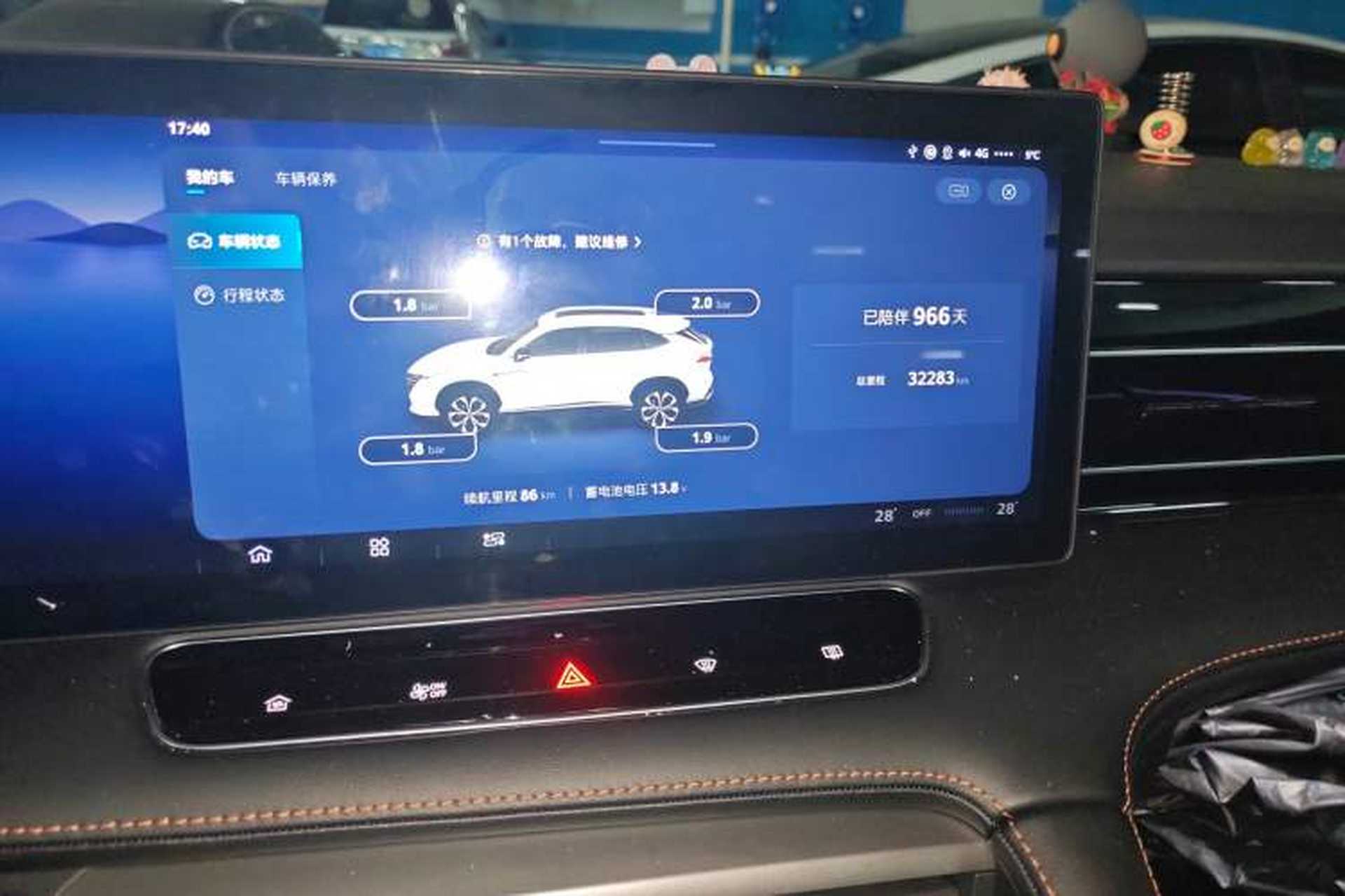 Used Roewe RX5 2023 1.5T Flagship Intelligent Driving Edition Odometer Close Up
