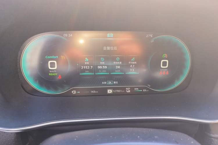 Used Roewe RX5 eMAX 2020 500 PHEV 4G-Connected Luxury Edition Instrument Cluster