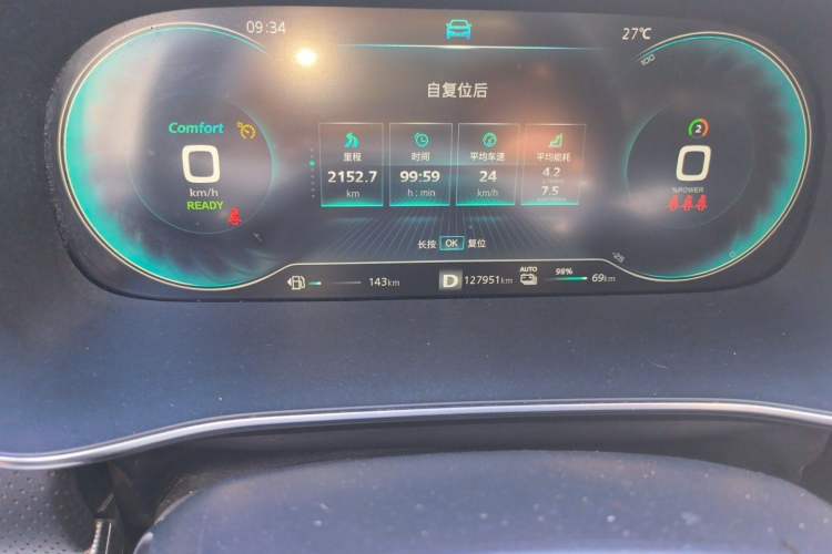 Used Roewe RX5 eMAX 2020 500 PHEV 4G-Connected Luxury Edition Odometer Close Up