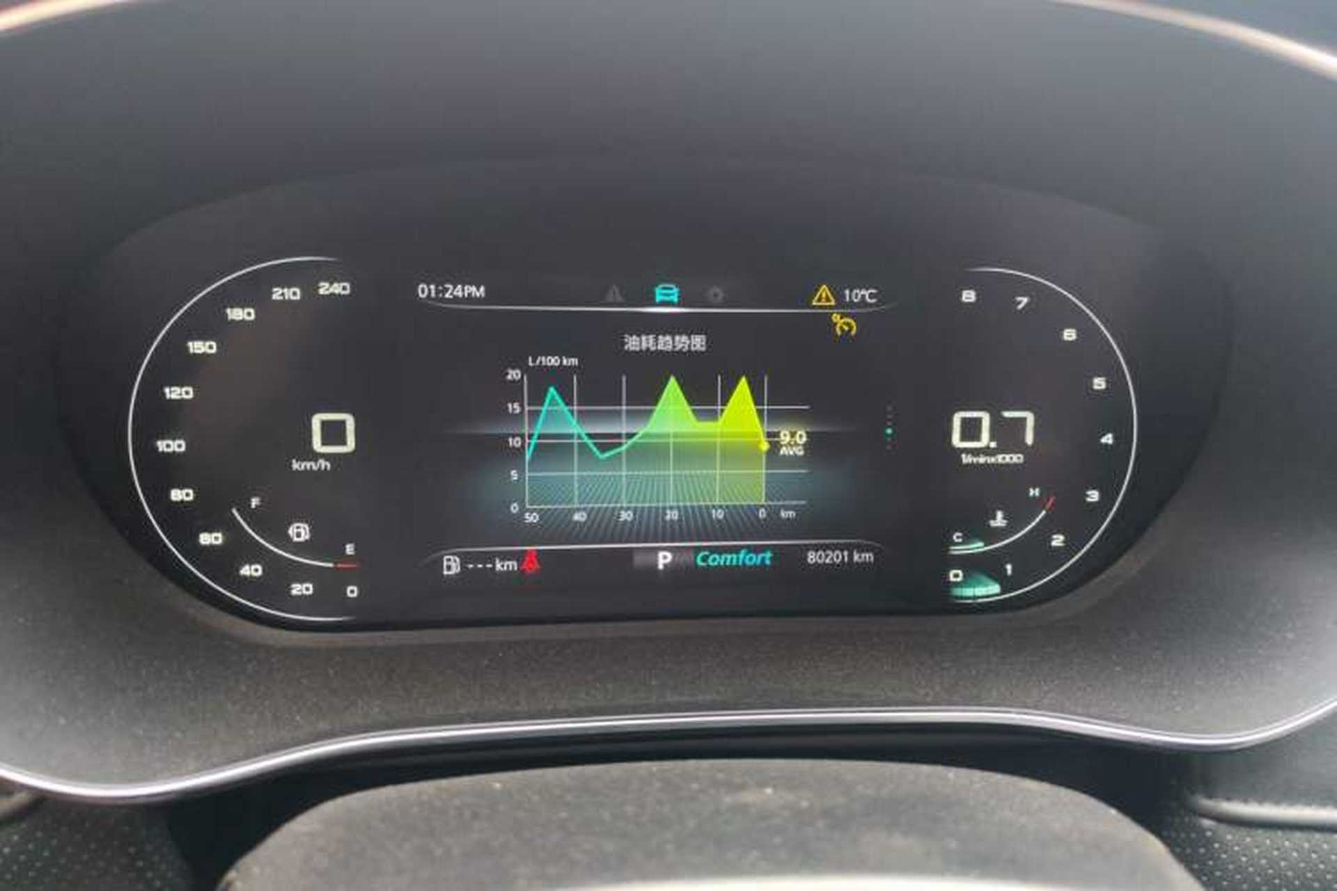Used Roewe RX5 MAX 2019 300TGI Automatic 4G Connect Luxury Edition Instrument Cluster