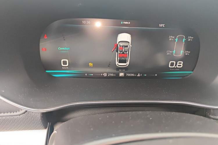 Used Roewe RX5 MAX 2019 400TGI Automatic All-Wheel Drive Smart Cabin Supreme Edition Odometer Close Up