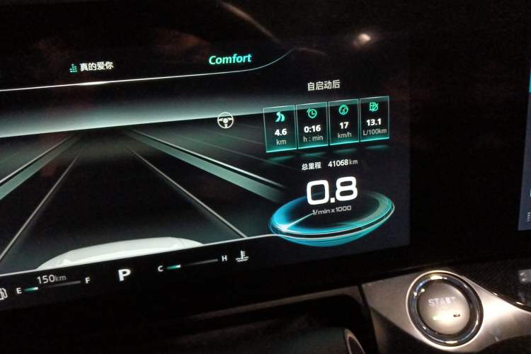 Used Roewe RX5 MAX 2022 1.5T Automatic Zhiwei Prestige Edition Odometer Close Up