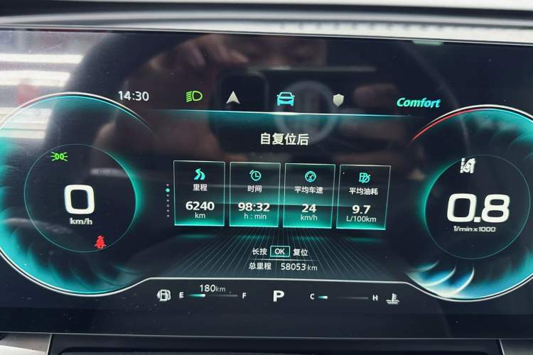 Used Roewe RX5 MAX 2022 1.5T Automatic Zhiwei Prestige Edition Odometer Close Up