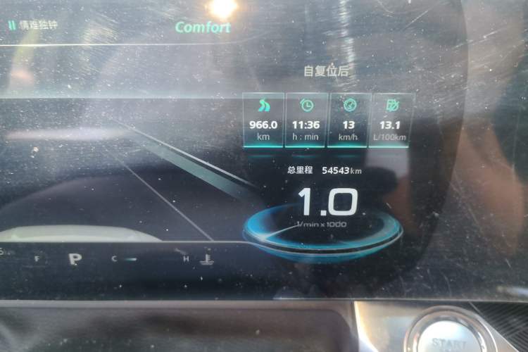 Used Roewe RX5 MAX 2022 1.5T Automatic Zhiwei Prestige Edition Odometer Close Up