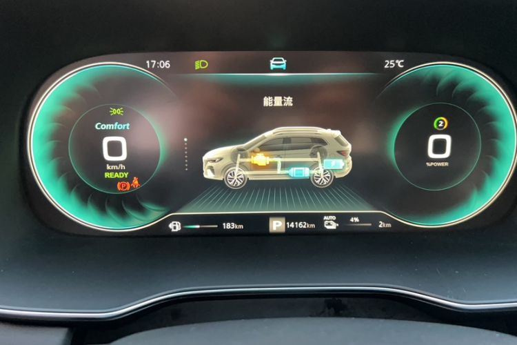 Used Roewe RX5 New Energy 2020 ePLUS National Trend Ronglin Luxury Edition Odometer Close Up