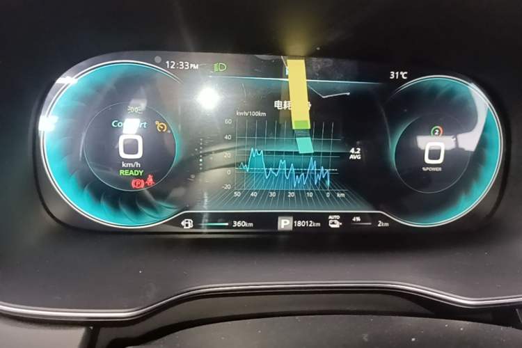 Used Roewe RX5 New Energy 2020 ePLUS National Trend Ronglin Luxury Edition Instrument Cluster