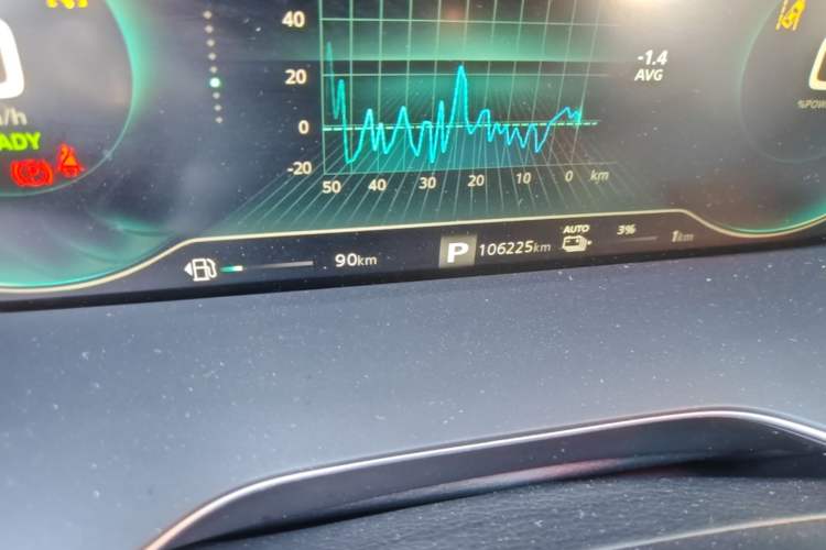 Used Roewe RX5 New Energy 2020 ePLUS National Trend Ronglin Flagship Edition Odometer Close Up
