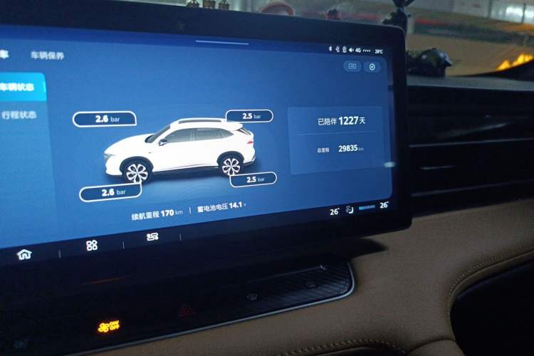 Used Roewe RX5 New Energy 2023 eRX5 Super Hybrid Prestige Edition Odometer Close Up