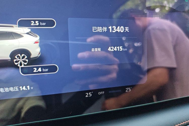 Used Roewe RX5 New Energy 2023 eRX5 Super Hybrid Prestige Edition Odometer Close Up