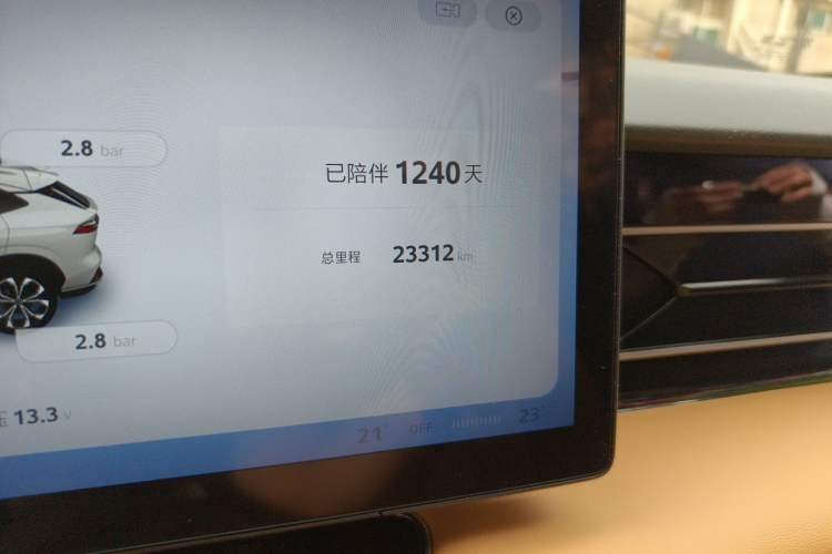 Used Roewe RX5 New Energy 2023 eRX5 Super Hybrid Prestige Edition Odometer Close Up