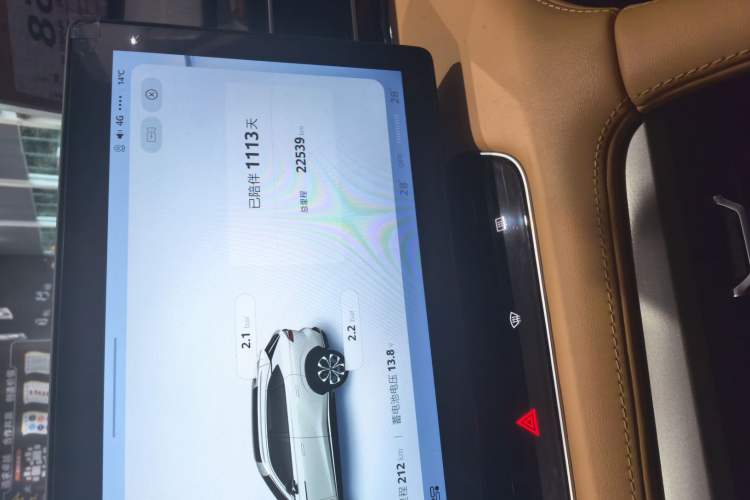 Used Roewe RX5 New Energy 2023 eRX5 Super Hybrid Prestige Edition Odometer Close Up