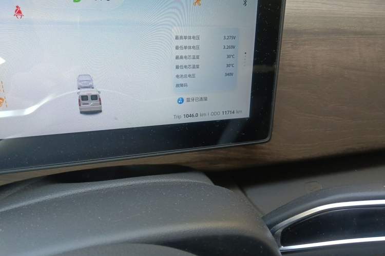 Used Ruichi EC75 2025 Model Passenger Vehicle Smart Driving Edition Pioneer I 41.5 kWh Odometer Close Up