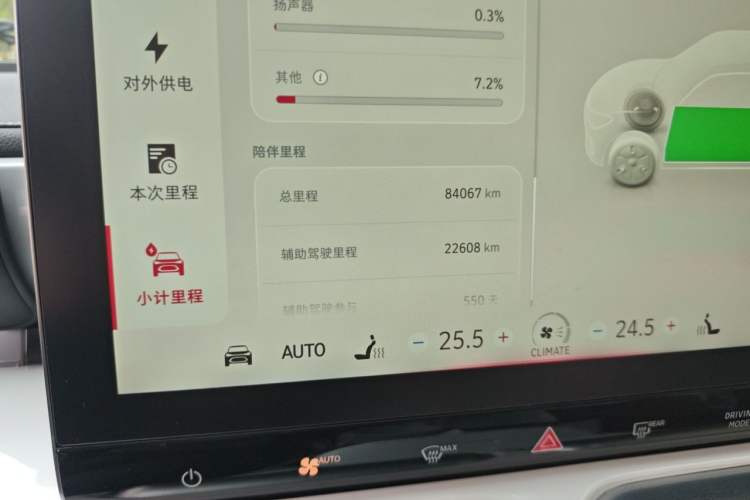 Used smart #1 2022 Pulse Heartbeat Edition Odometer Close Up