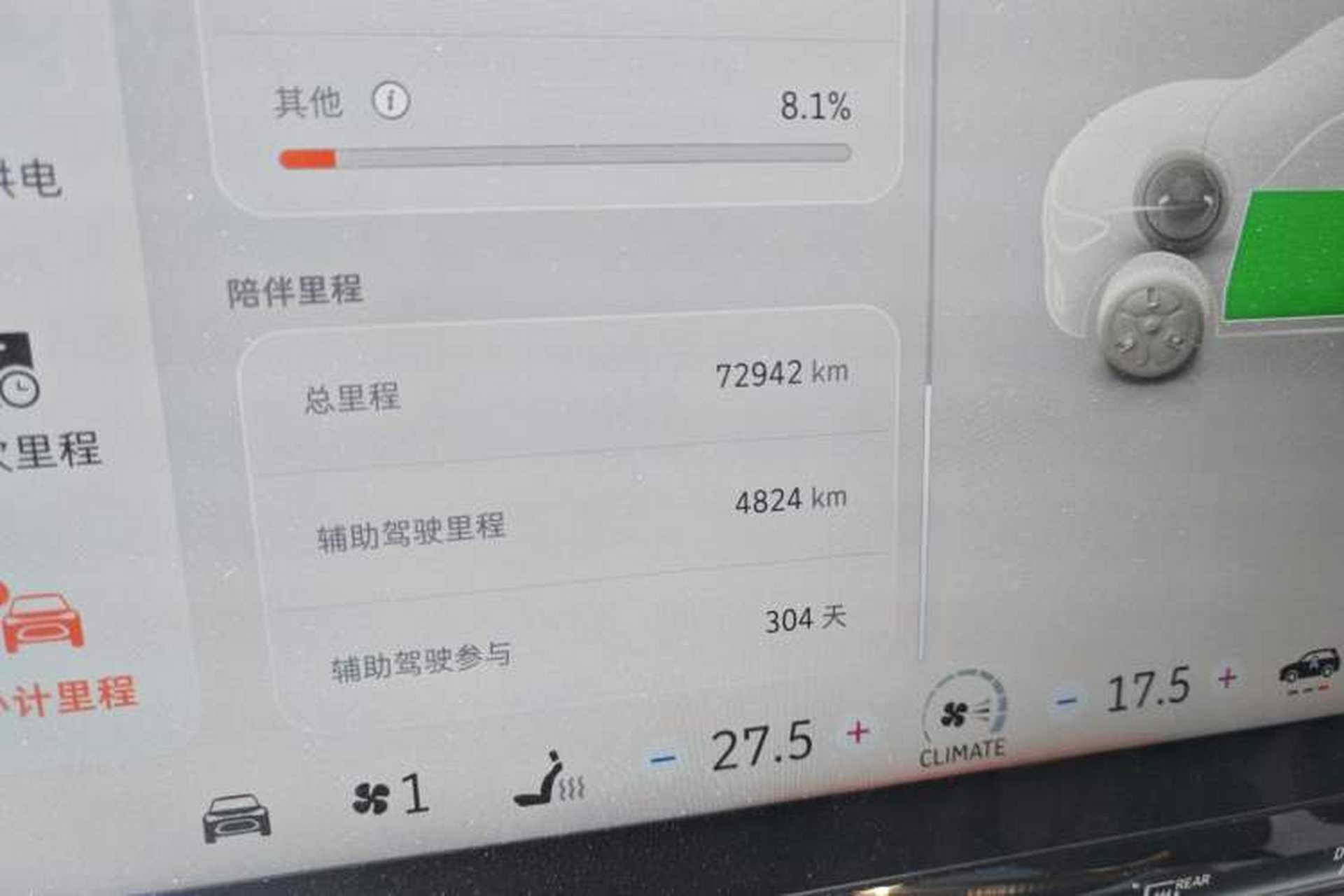 Used smart #1 2022 Pulse Heartbeat Edition Odometer Close Up