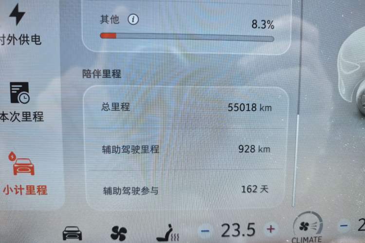 Used smart #1 2022 Pulse Heartbeat Edition Odometer Close Up