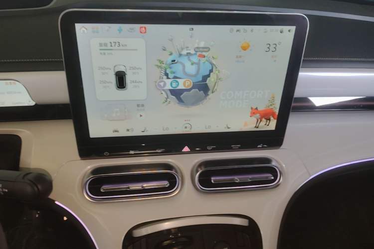 Used smart #1 2022 Premium Edition Audio And AC Panel