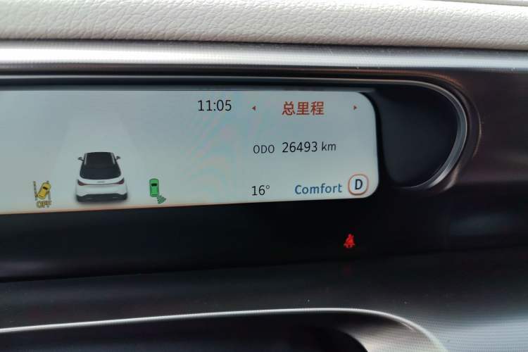 Used smart #1 2022 Premium Edition Odometer Close Up