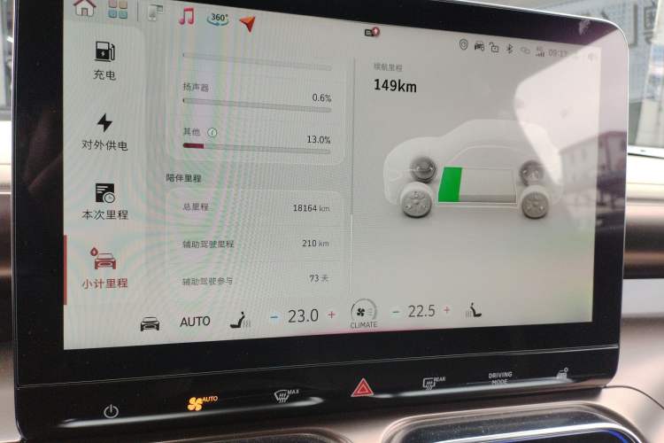 Used smart #1 2022 Premium Edition Instrument Cluster