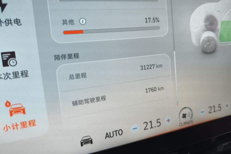 Used smart #1 2022 Pro+ Edition Odometer Close Up