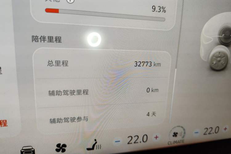 Used smart #1 2022 Premium Edition Odometer Close Up