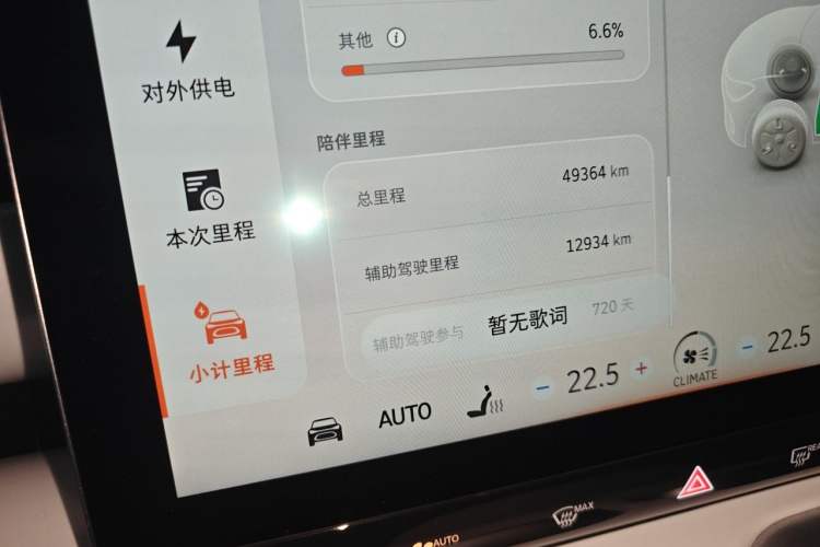 Used smart #1 2022 Pulse Heartbeat Edition Odometer Close Up