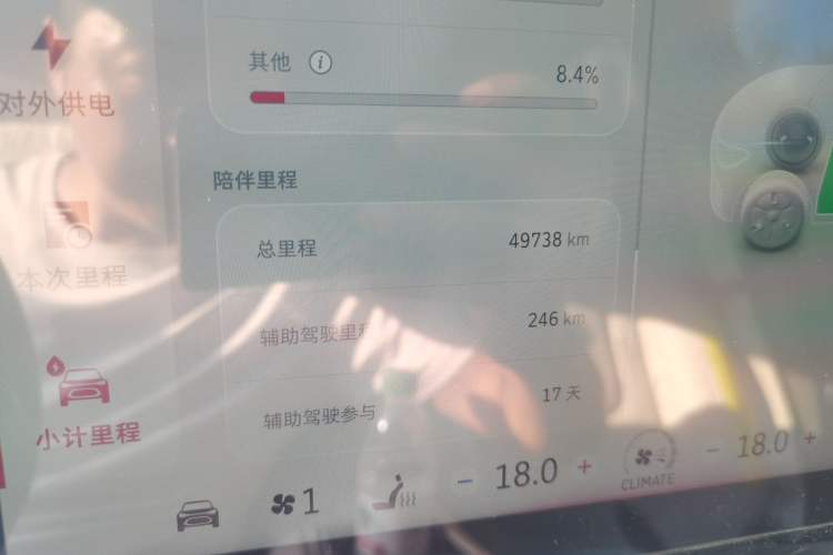 Used smart #1 2022 Pro+ Edition Odometer Close Up