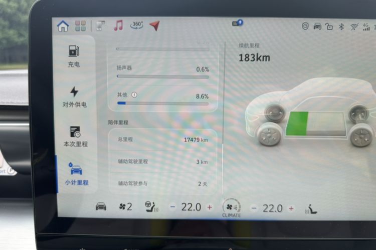 Used smart #1 2022 Pro+ Edition Odometer Close Up