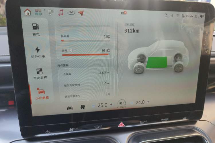 Used smart #1 2023 Pro Edition Odometer Close Up