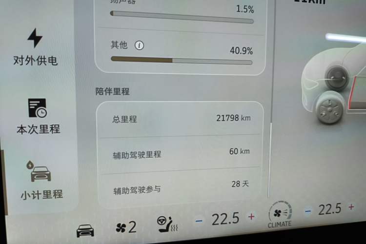 Used smart #1 2024 Platinum Edition Odometer Close Up