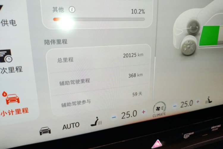 Used smart #1 2024 Dynamic Luxury Edition Odometer Close Up