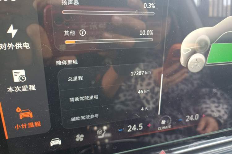 Used smart #1 2024 Dynamic Standard Edition Odometer Close Up