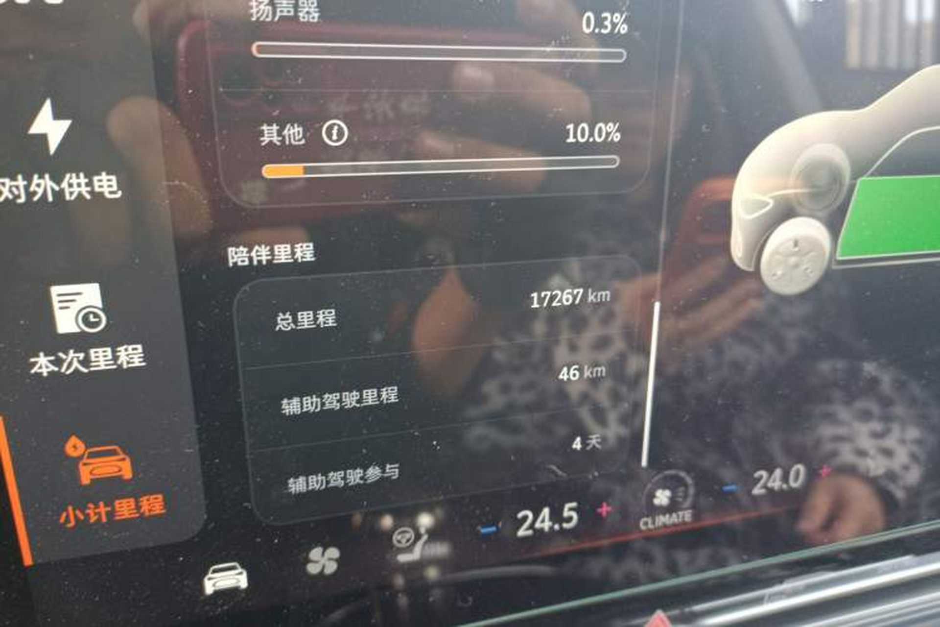 Used smart #1 2024 Dynamic Standard Edition Odometer Close Up