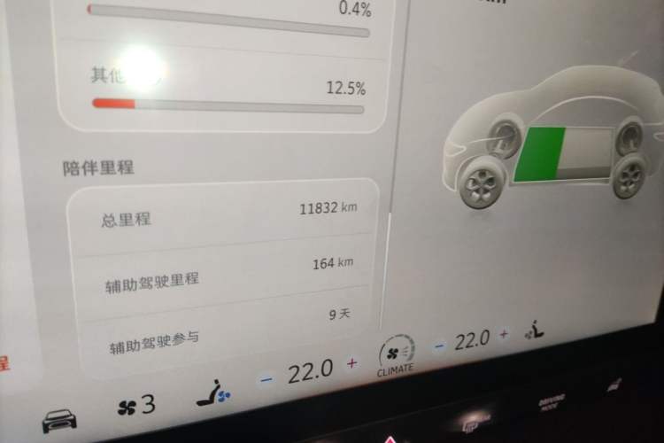 Used smart #3 2023 Pulse Four-Wheel Drive Edition Odometer Close Up