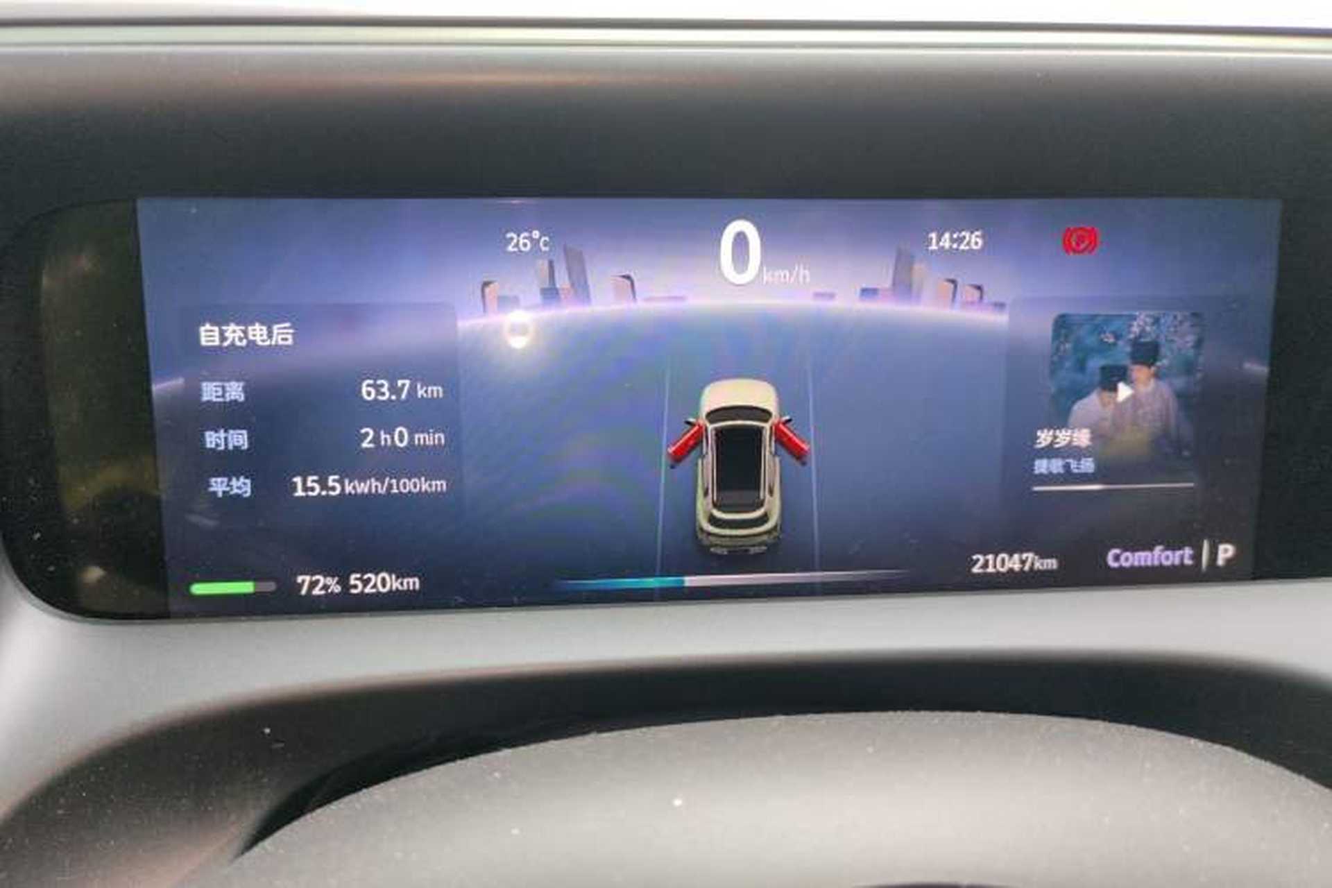 Used smart #5 2024 Ultra-Long Range Extraordinary Journey Luxury Edition Odometer Close Up