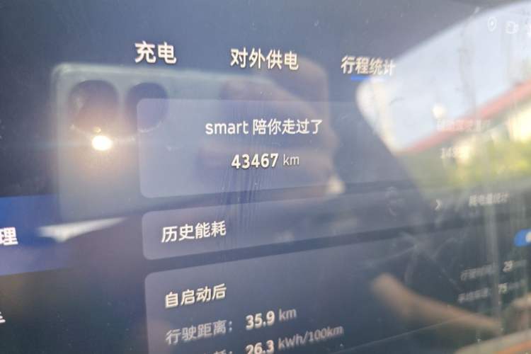 Used smart #5 2024 Ultra-Long Range Extraordinary Journey Luxury Edition Odometer Close Up