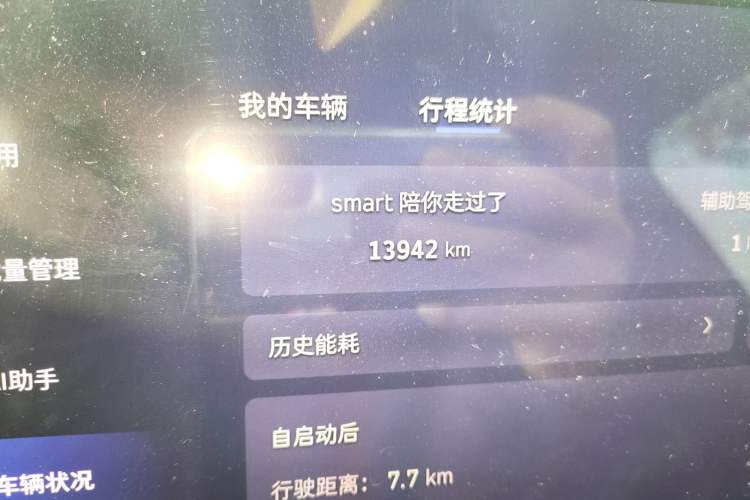 Used smart #5 2024 Long-Range Journey Luxury Edition Odometer Close Up