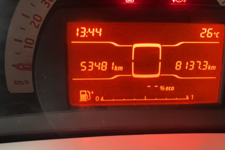 Used smart forfour 2016 1.0L 52 kW Dynamic Edition Odometer Close Up