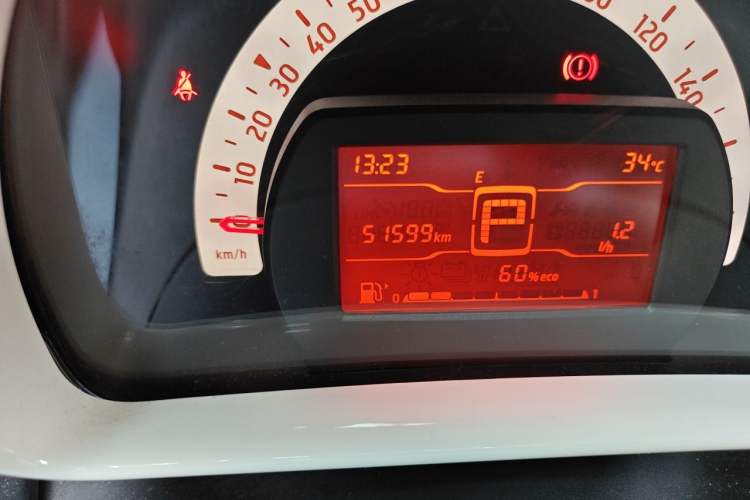 Used smart forfour 2016 1.0L 52 kW Dynamic Edition Odometer Close Up