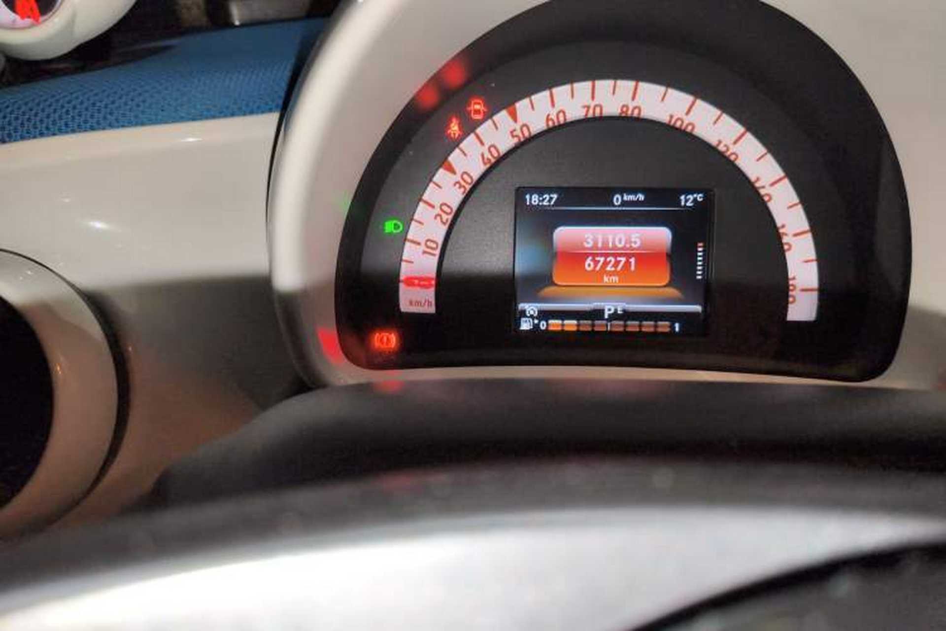 Used smart forfour 2016 0.9T 66 kW Ultimate Edition Odometer Close Up