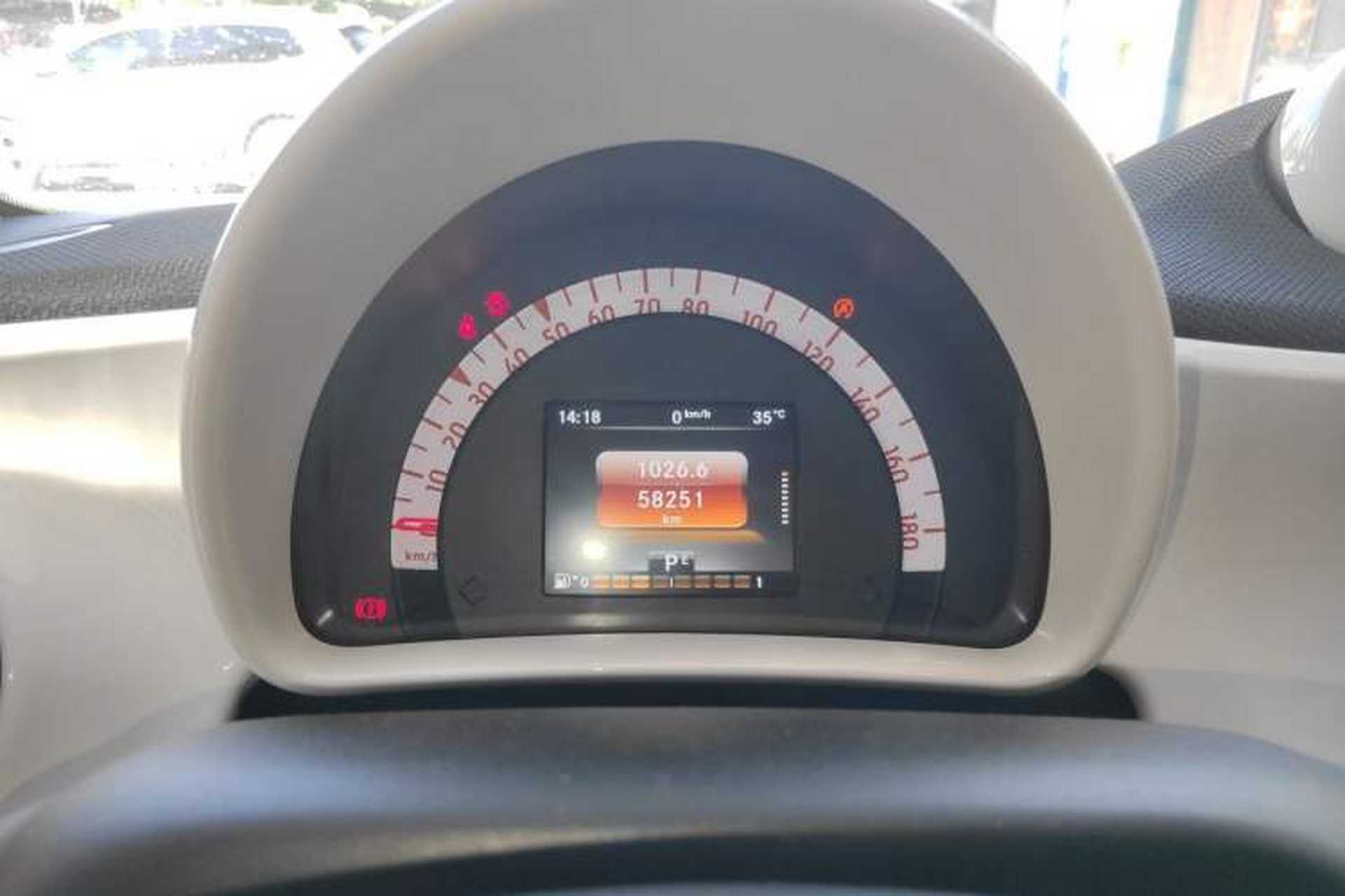 Used smart forfour 2016 1.0L 52 kW Passion Edition Instrument Cluster