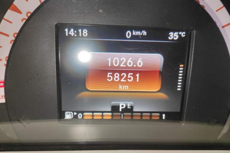 Used smart forfour 2016 1.0L 52 kW Passion Edition Odometer Close Up