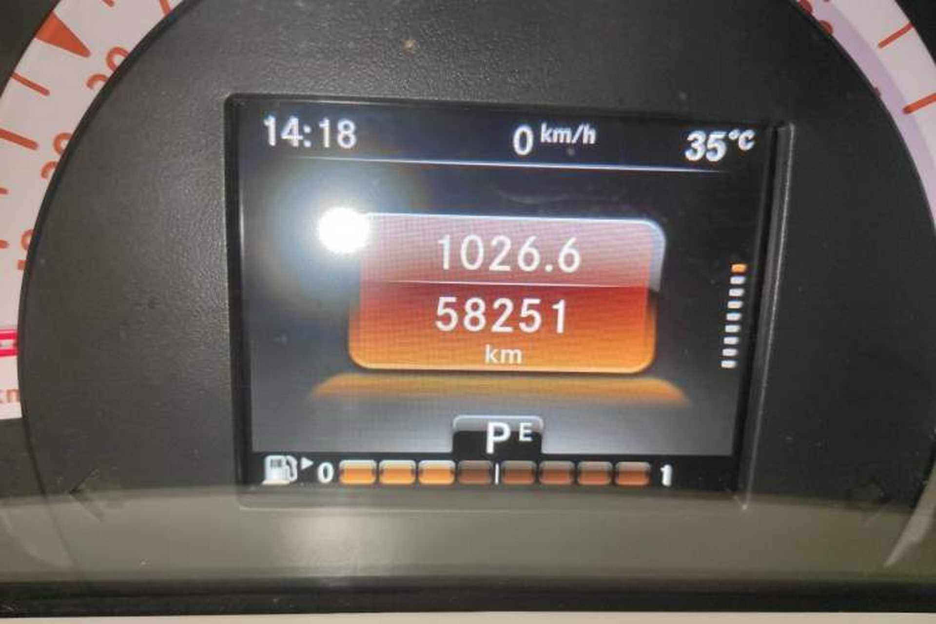 Used smart forfour 2016 1.0L 52 kW Passion Edition Odometer Close Up