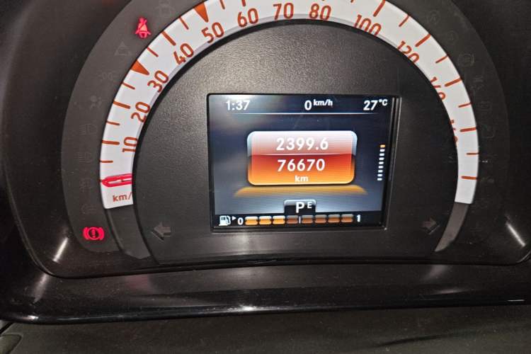 Used smart forfour 2016 1.0L 52 kW Passion Edition Odometer Close Up