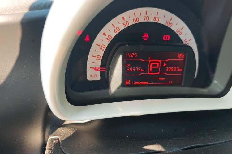 Used smart forfour 2016 1.0L 52 kW Dynamic Edition Odometer Close Up