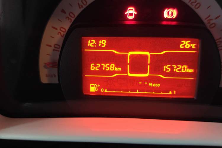 Used smart forfour 2016 1.0L 52 kW Dynamic Edition Odometer Close Up