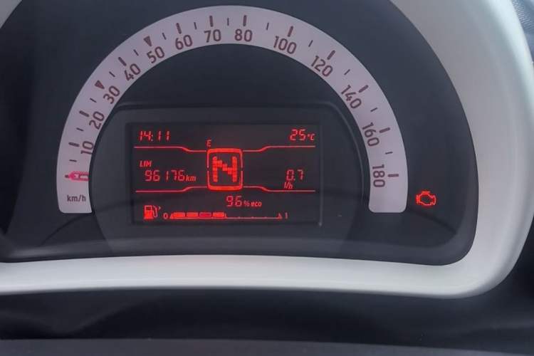 Used smart forfour 2016 1.0L 52 kW Dynamic Edition Odometer Close Up